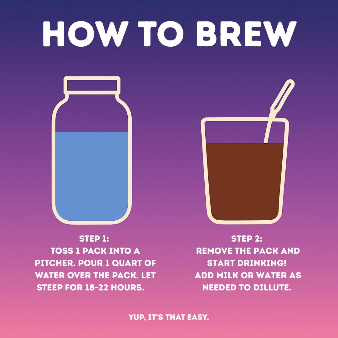 Brew Pack Cold Brew – Brew Pack Subscription – Rootless Coffee Company