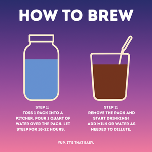 Cold Brew Crew – Ready To Brew Packs